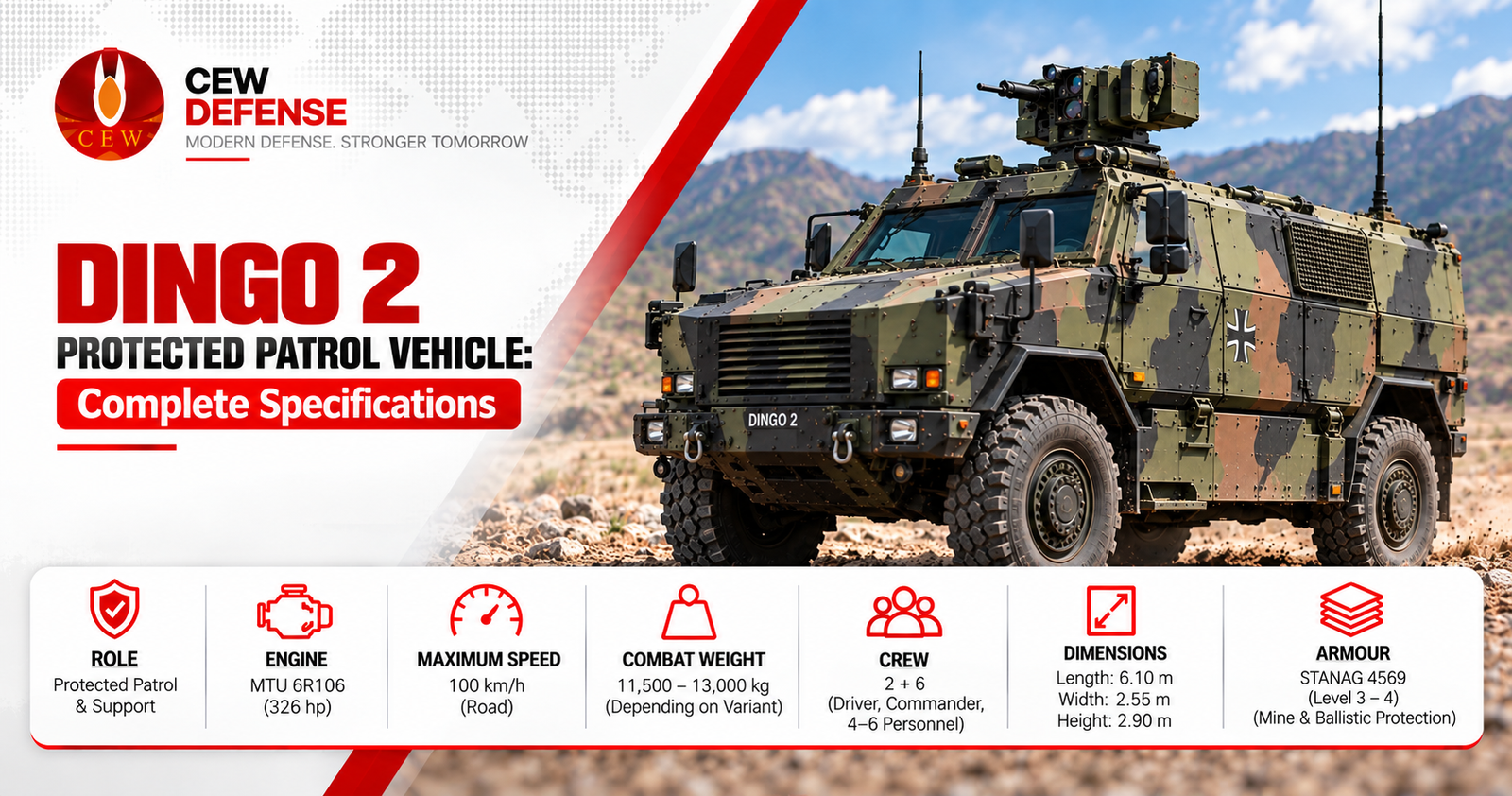 Dingo 2 Protected Patrol Vehicle: Complete Technical Specifications Guide